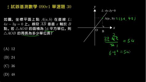 芯幾劃